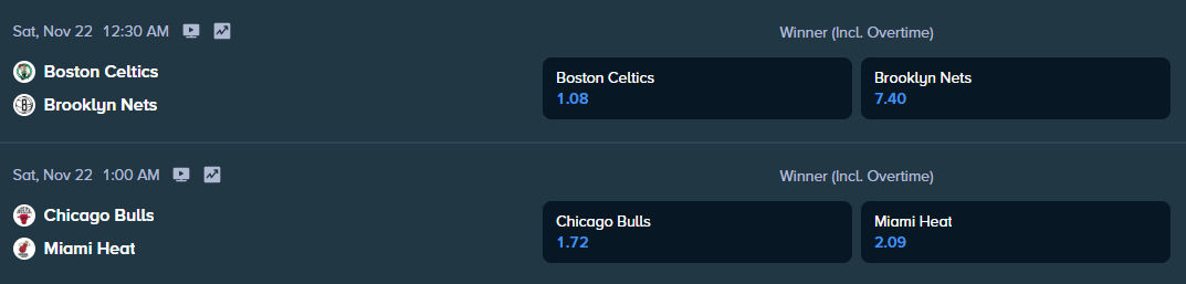 the nba match betting odds for celtics and nets and bulls and heat